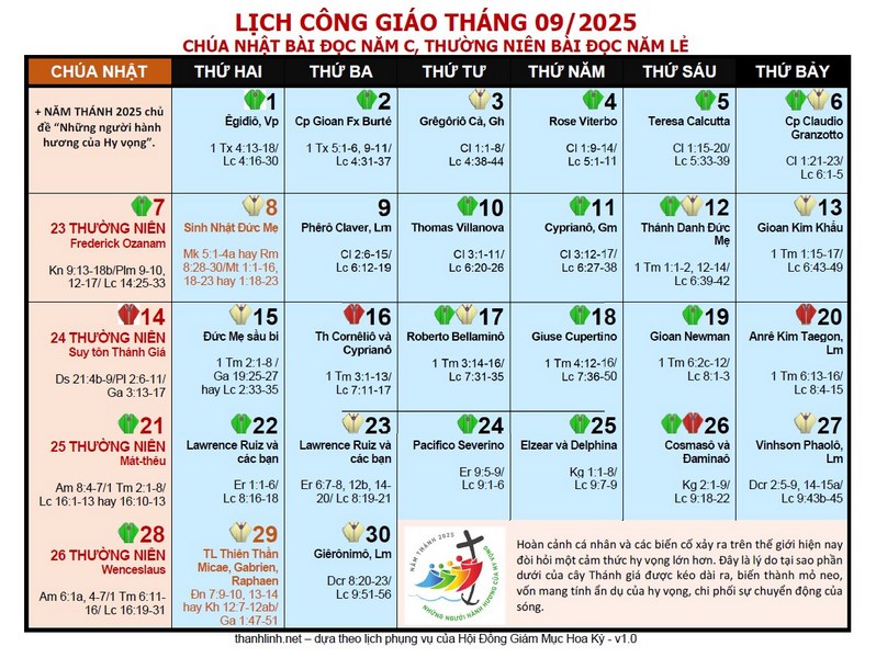 lich công giáo 2025, lịch phụng vụ 2025, lịch phụng vụ công giáo 2025, lịch công giáo ăn chay, lịch công giáo và dân tộc, hôm nay cha mặc áo lễ màu gì, cha mặc áo lễ màu gì lịch công giáo hôm nay lễ gì, lịch công giáo hàng ngày, lịch công giáo mùa vọng, lịch công giáo mùa chay, lịch công giáo tuần,